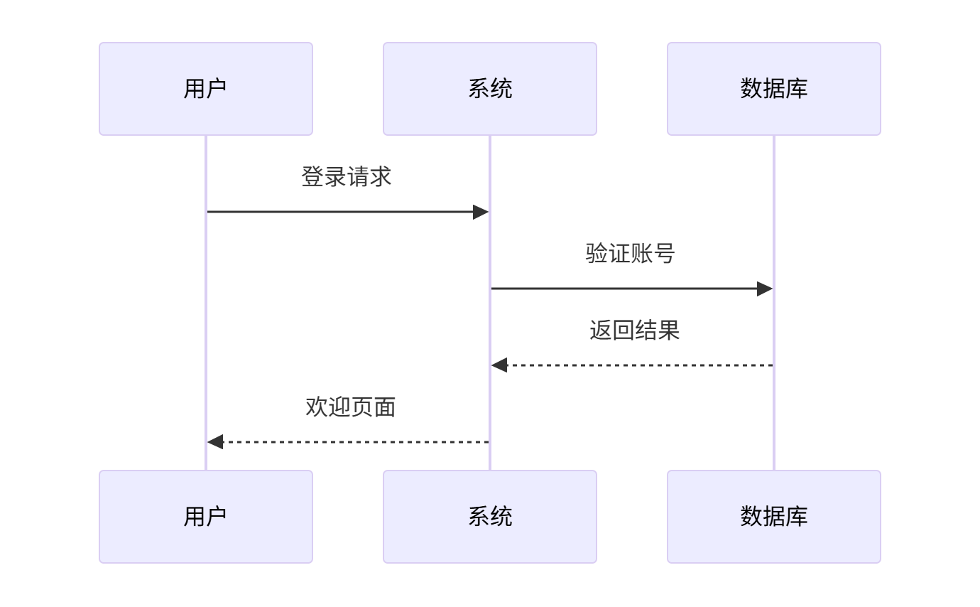 image-20251027122530773