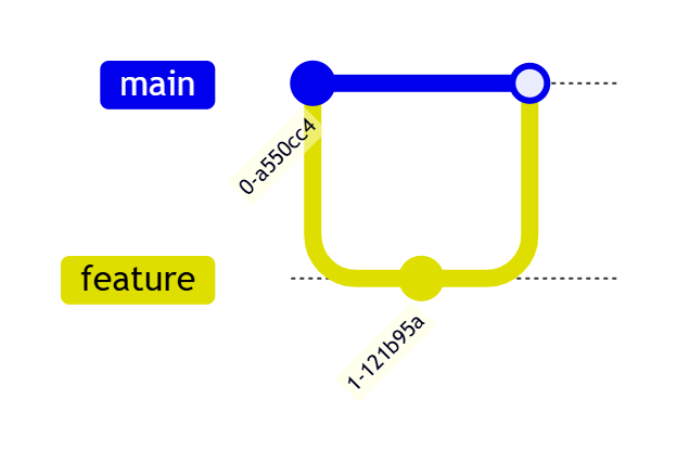 image-20251027122637743