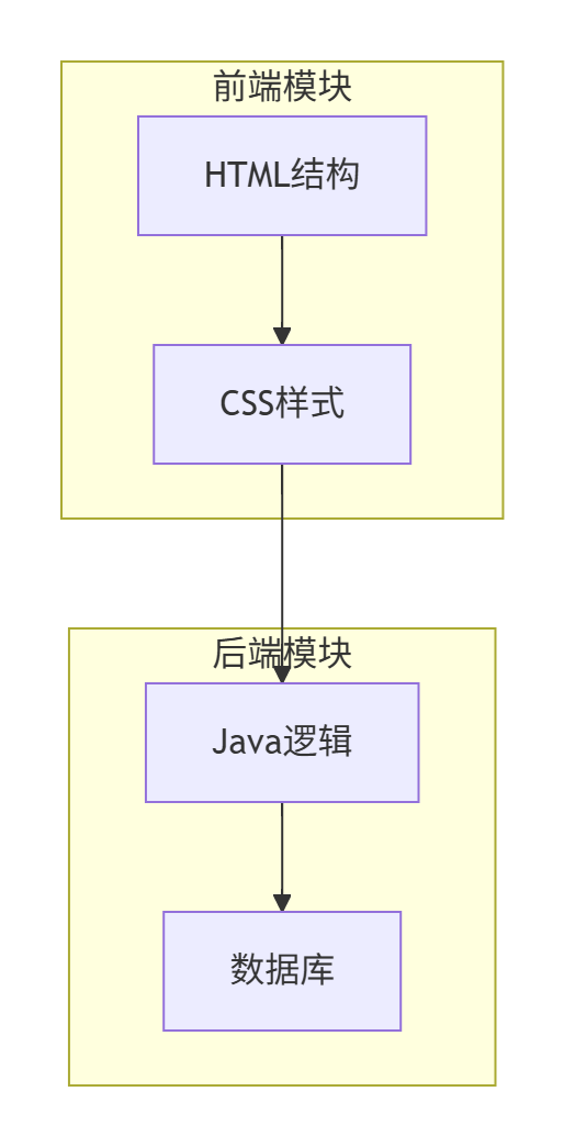 image-20251027122815620